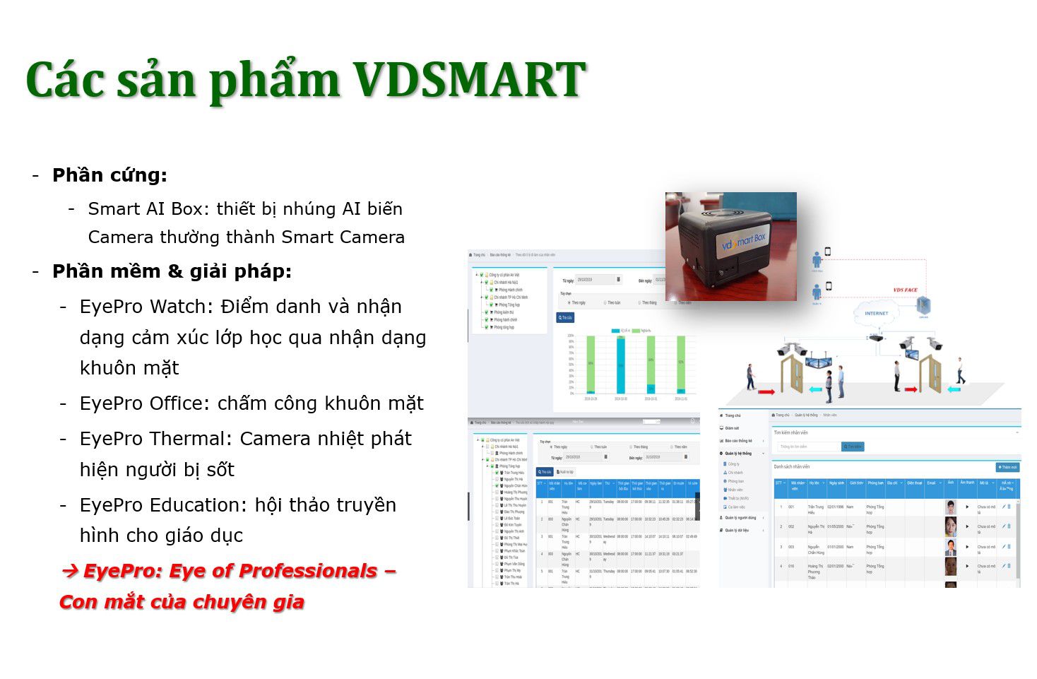 Ảnh của slide