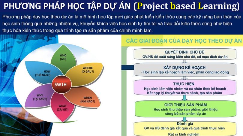 Odoo • Văn bản và hình ảnh